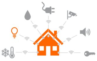 住宅用スマートホーム