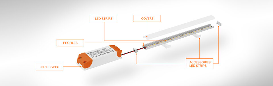 LED ストリップ システム コンフィギュレータ